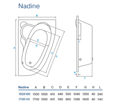 Акриловая ванна Koller Pool Nadine 
