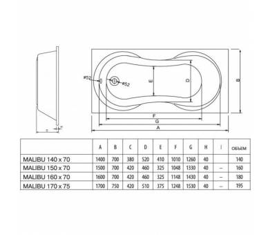 Акриловая ванна Koller Pool Malibu 170х75 см.