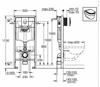 Инсталляция для унитаза Grohe Rapid SL комплект 3 в 1 38721001