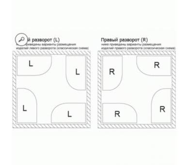 Душевой бокс Атлантис AKL 120P-T EKO XL R 120х80х220