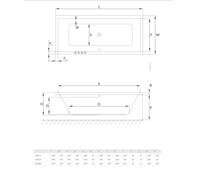 Акриловая ванна RADAWAY TEA 180x80 см.