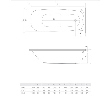 Акриловая ванна RADAWAY TESALIA 160x70 см.