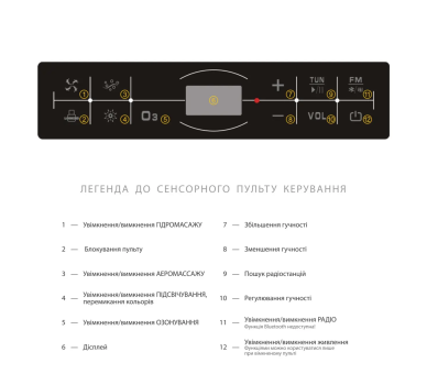 Гідро-аеромасажна ванна TLP-658 new 180x90